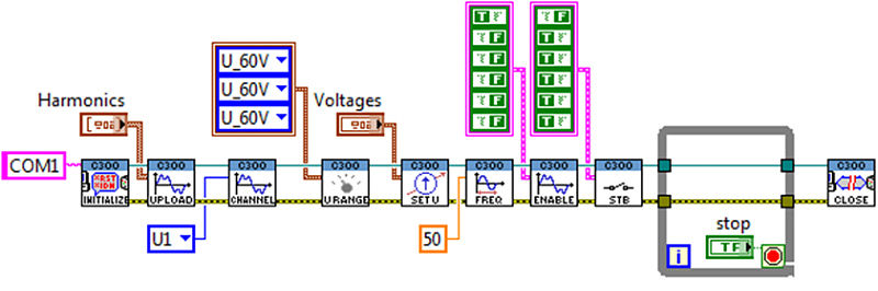 Kalibrator Mocy - LabView Driver