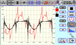 How find the source of the distortions - osccilloscope