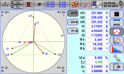 Typical Vector Diagram