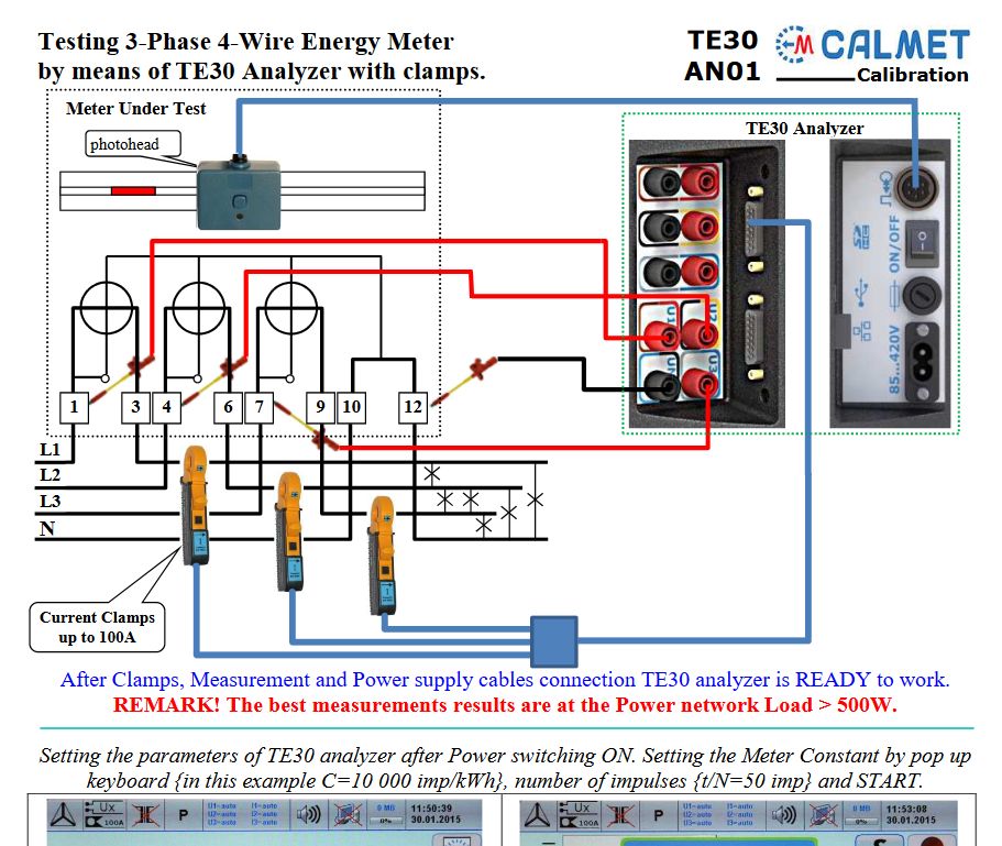 Testing Energy Meter by means of TE30 Analyzer