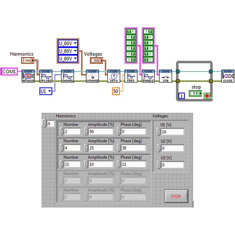 C300 LabView - LabView Driver