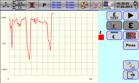 TE30 Lite - Trójfazowy Licznik Wzorcowy - Wykres trendu błędów